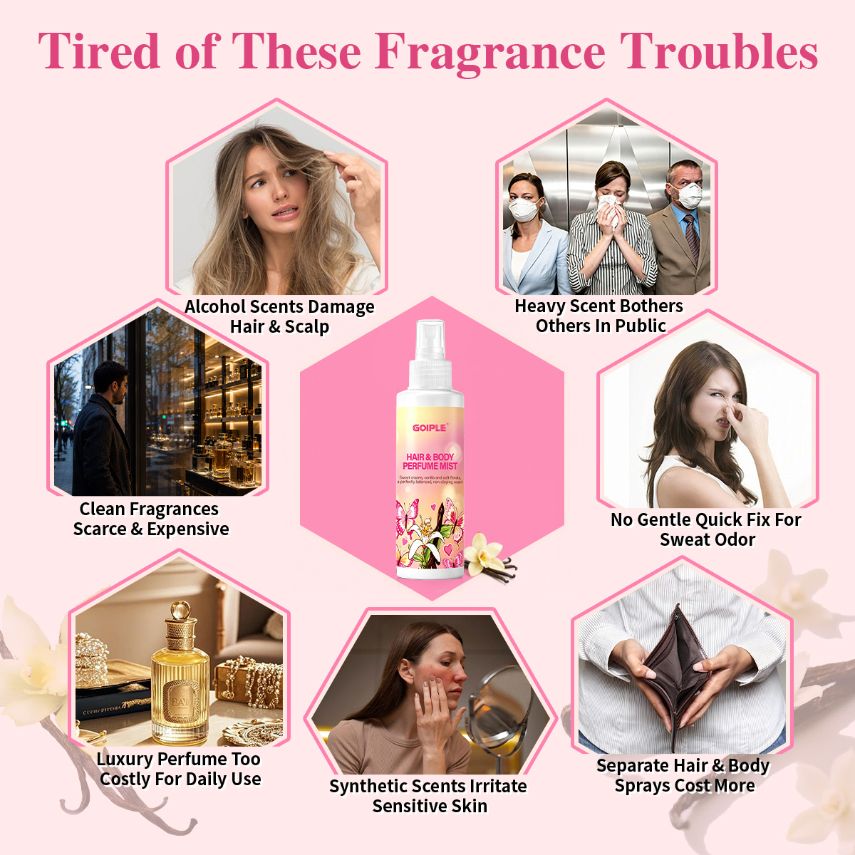 Парфюмированный спрей для воло – обзор и цена Perfume Aroma Fragrance