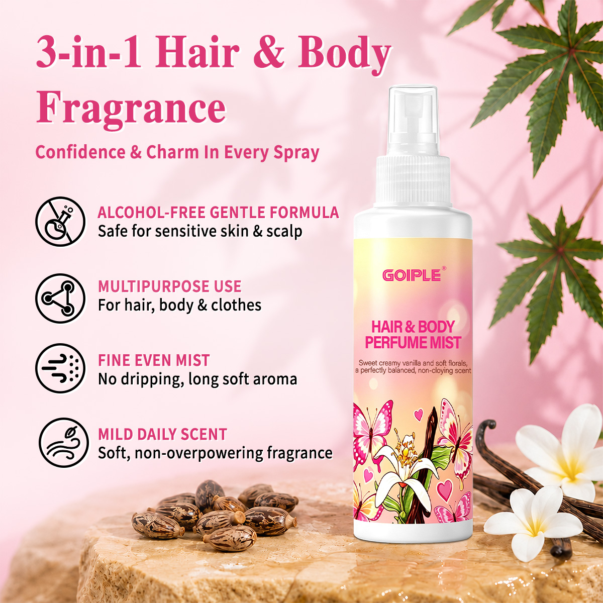 Парфюмированный спрей для воло – обзор и цена Perfume Aroma Fragrance