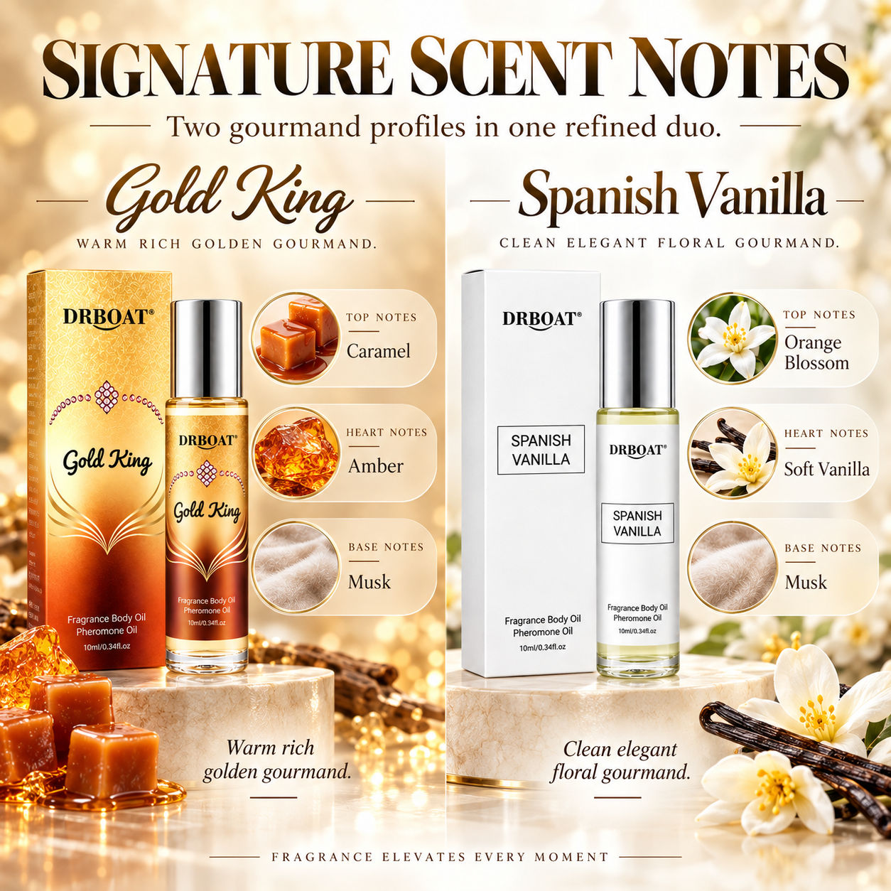 Набор мужских роликовых духов  – обзор и цена Perfume Fragrance Vanilla