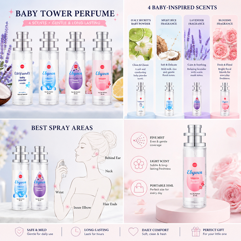 2 шт. по 35 мл, парфюмированна – обзор и цена Perfume Fragrance Samples