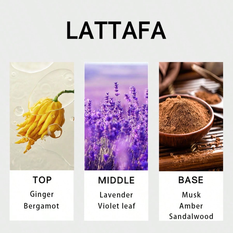 Lattafa Suqraat мужской парфюм – обзор и цена Fragrance And Perfume